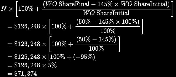 Worked calculation showing a $126,248 note returning $71,374 when the worst performer finishes 50% below its initial level